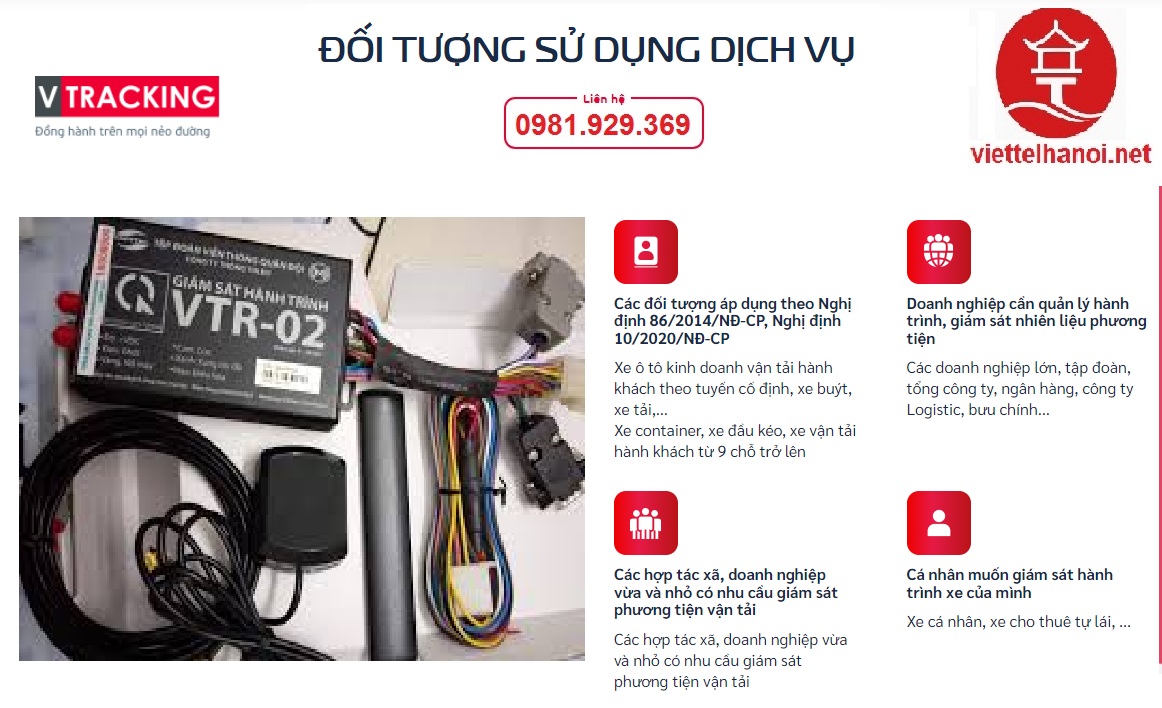 Khách hàng của Định vị ô tô