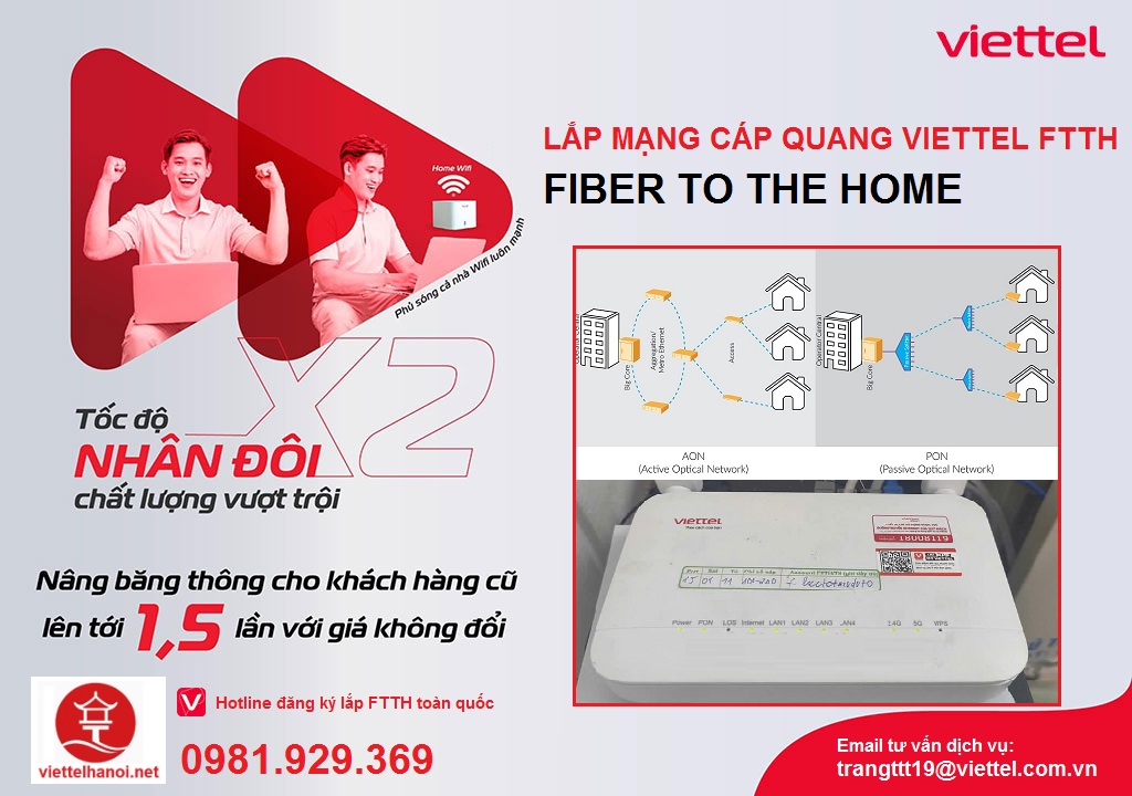 Lắp mạng cáp quang FTTH Viettel